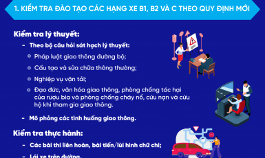 QUY ĐỊNH MỚI về đào tạo lái xe các hạng B1, B2, C